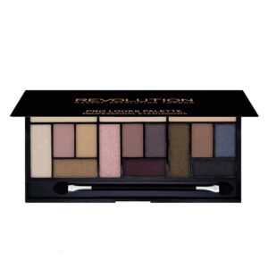 Makeup Revolution Salvation Palette Stripped & Bare