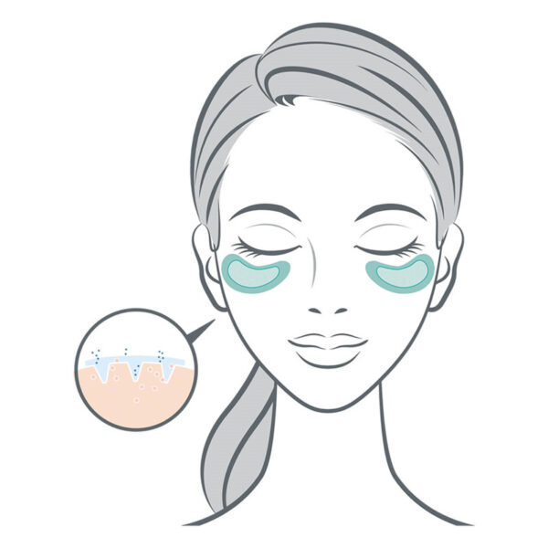 skyn ICELAND Dissolving Microneedle Eye Patches, mikroneulanaamiot silmänympärysiholle - Image 2